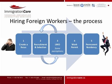 requirements for hiring foreign workers.